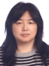 王国丽